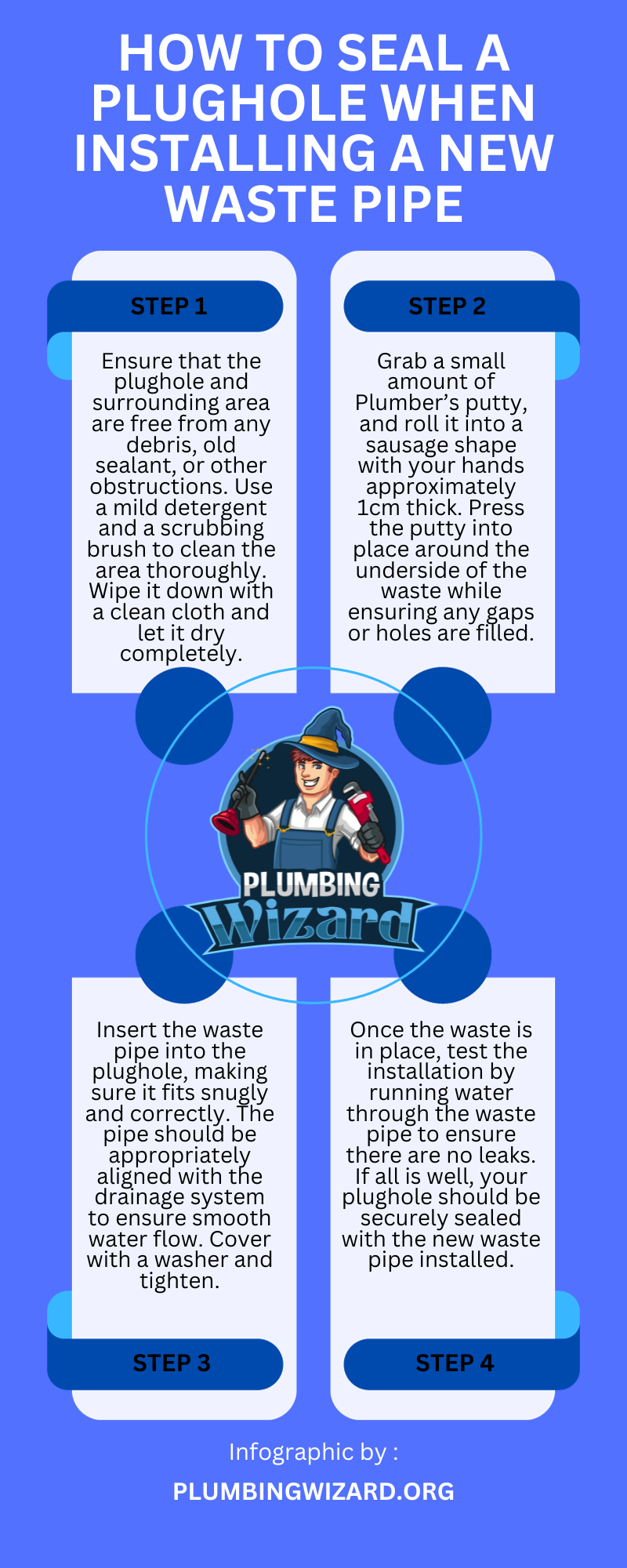 How to Seal a Plughole When Installing a new Waste Pipe Infographic