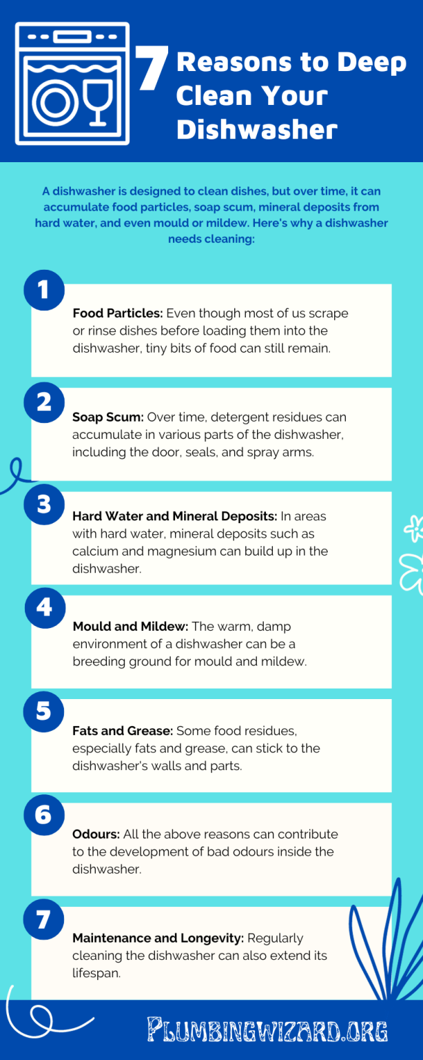 How to Deep Clean a Dishwasher Properly - Plumbing Wizard