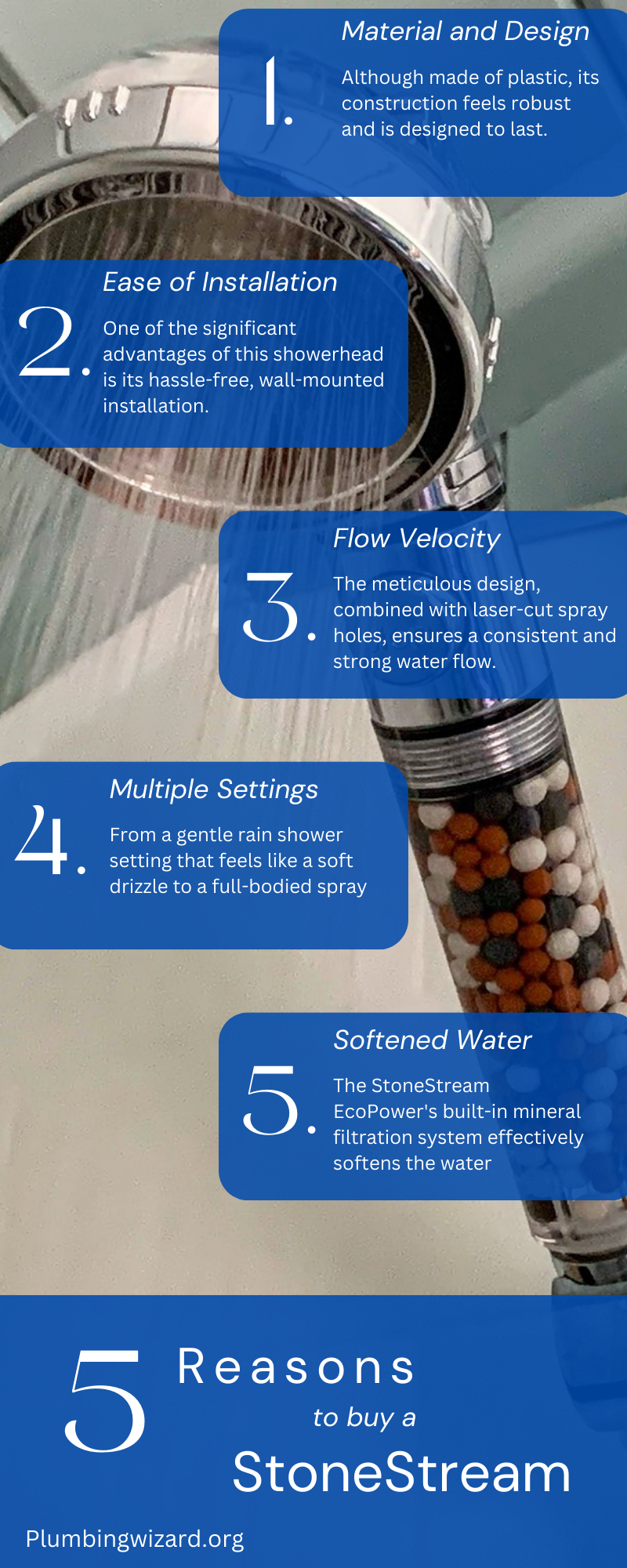 5 Reasons to Buy a StoneStream Showerhead Infographic